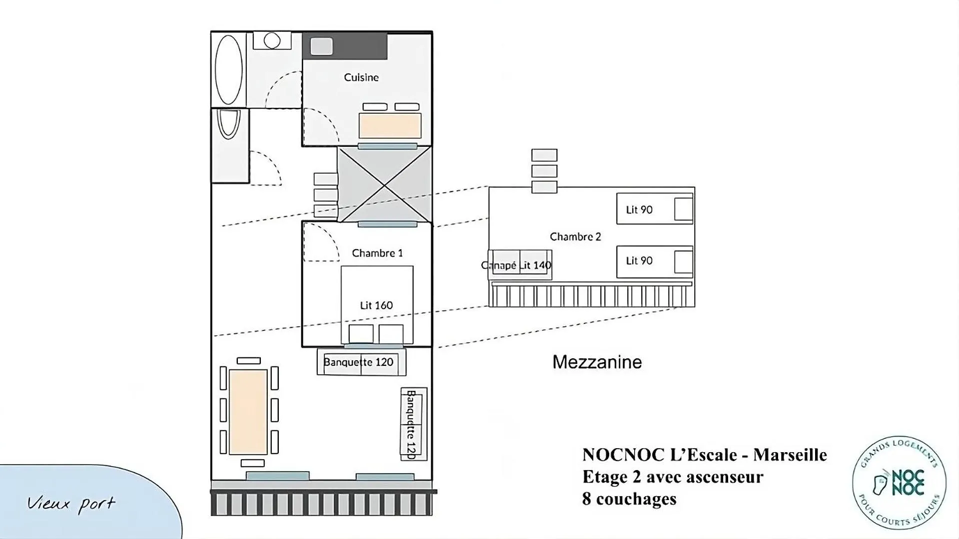 Nocnoc- L'Escale Apartment Marseille